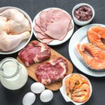 Protein diet: raw products on the wooden background